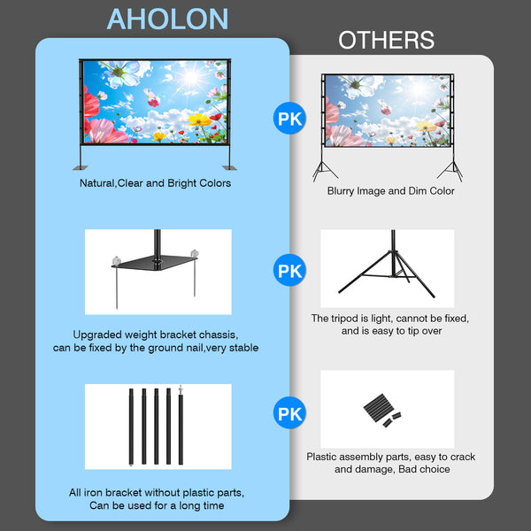 AHOLON Projection screens Outdoor Projector Screen with Stand - 100 Inch Portable Projector Screen Indoor and Outdoor Projector Screens 16:9 5K HD Wrinkle Free Lightweight Movie Screen with Carry Bag,Enioy Movie Nights