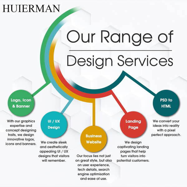 HUIERMAN Layout services for advertising purposes