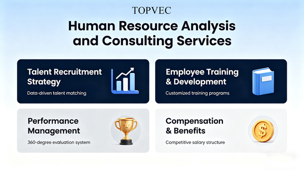 TOPVEC Human resource analysis and consulting services Data-Driven Workforce Insights, Talent Management Strategy, Employee Engagement Solutions