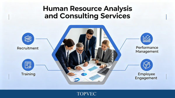 TOPVEC Human resource analysis and consulting services Data-Driven Workforce Insights, Talent Management Strategy, Employee Engagement Solutions