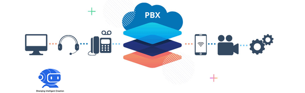 Shenqing Intelligent Creation Hosted PBX services