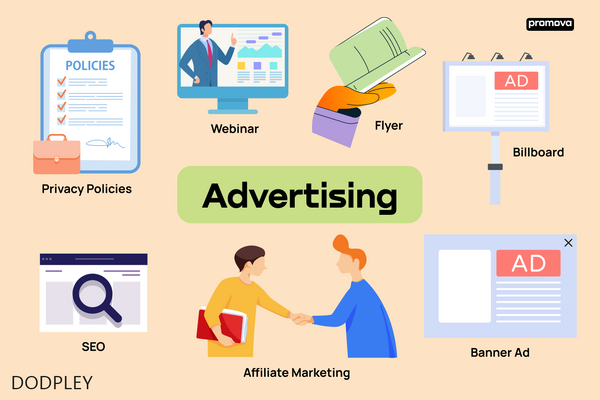 DODPLEY  Advertising and publicity services